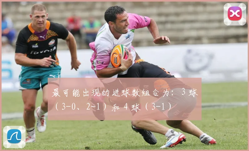 最可能出现的进球数组合为：3 球（3-0、2-1）和 4 球（3-1）