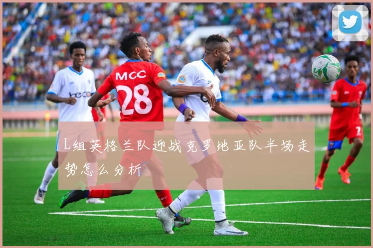L组英格兰队迎战克罗地亚队半场走势怎么分析